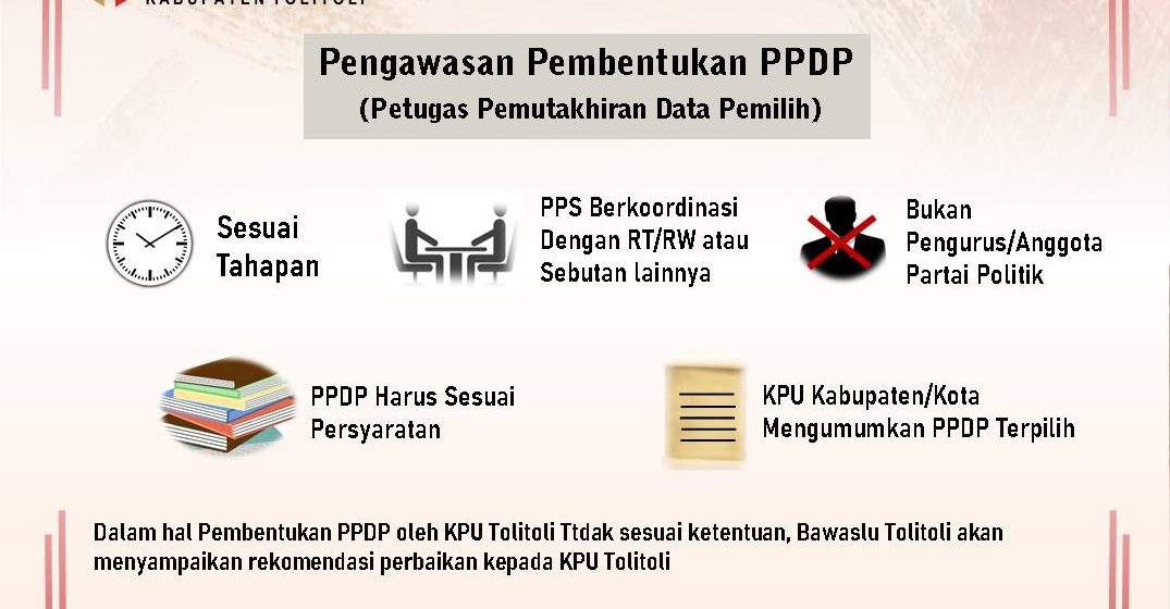 Bawaslu Tolitoli Siap Awasi Pembentukan PPDP