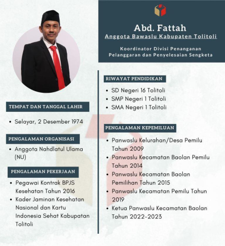 Profil anggota abwaslu abd fattah