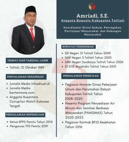 Profil anggota abwaslu amriadi
