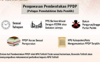 Bawaslu Tolitoli Siap Awasi Pembentukan PPDP